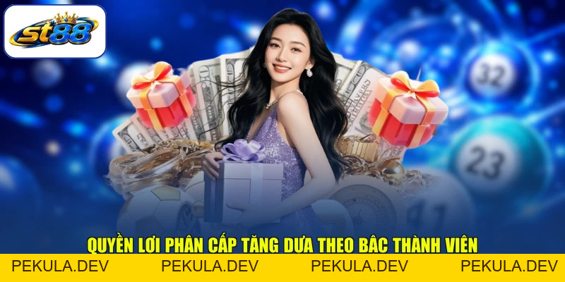 Khuyến Mãi ST88 - Điều Kiện Kích Hoạt Các Chương Trình - PEKULA